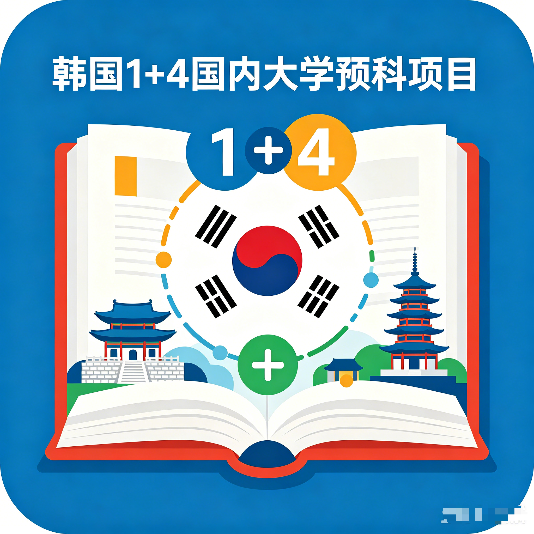 果洛韩国留学1+4国内大学预科项目